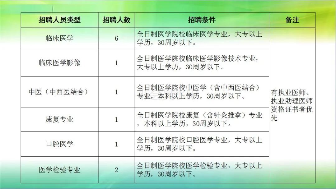 52南京速聘_南京速记员招聘_南京速聘信息技术有限公司