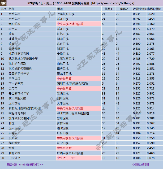 职场上位女人小说_职场女人上位_职场上位是什么意思