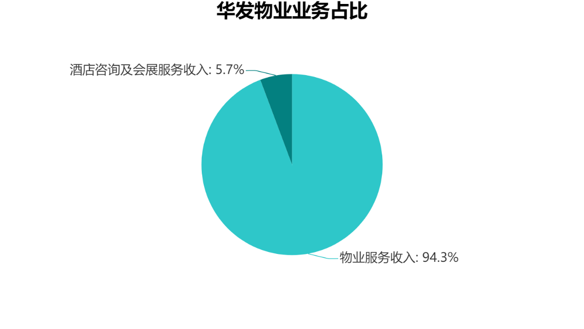 西安华中防火门招聘_西安华中消防设备有限公司招聘_西安市华中消防设备有限公司