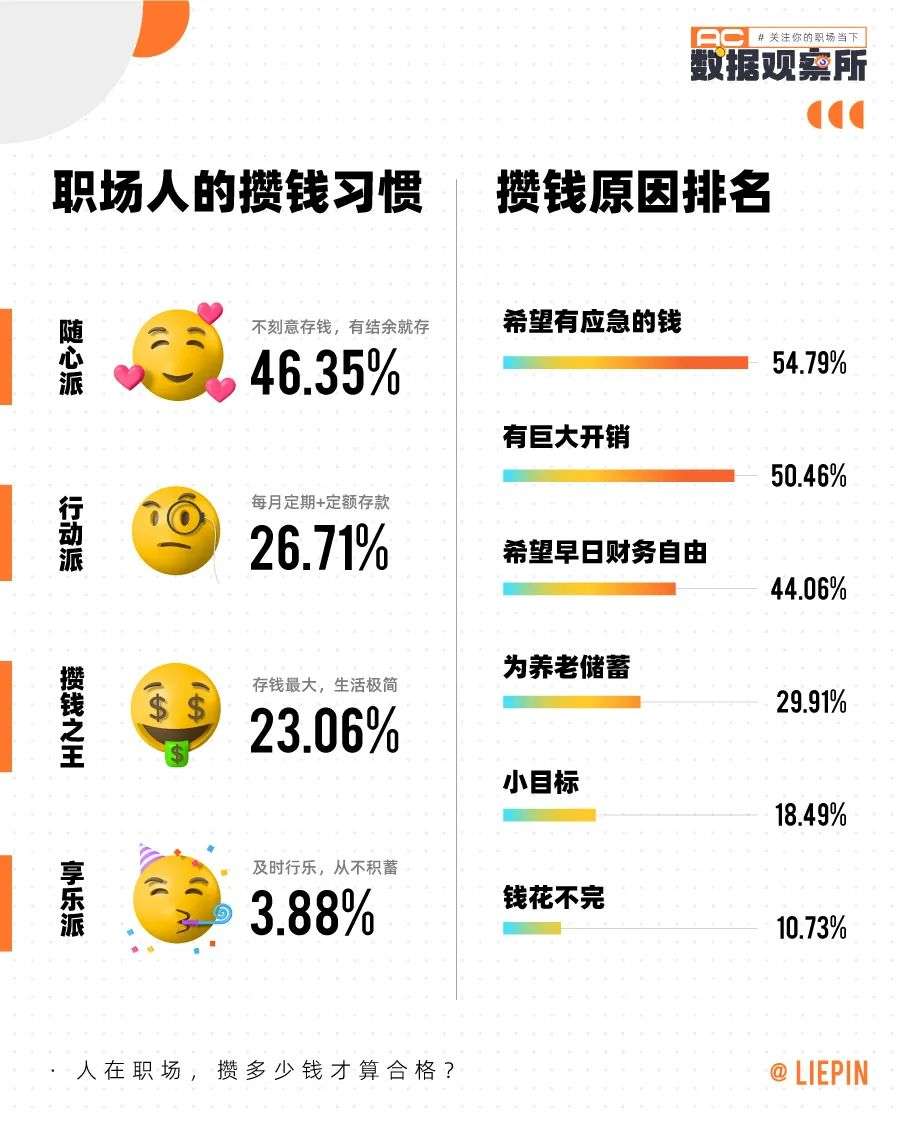 职场新人理财_职场新人理财规划_职场新人理财书籍有哪些