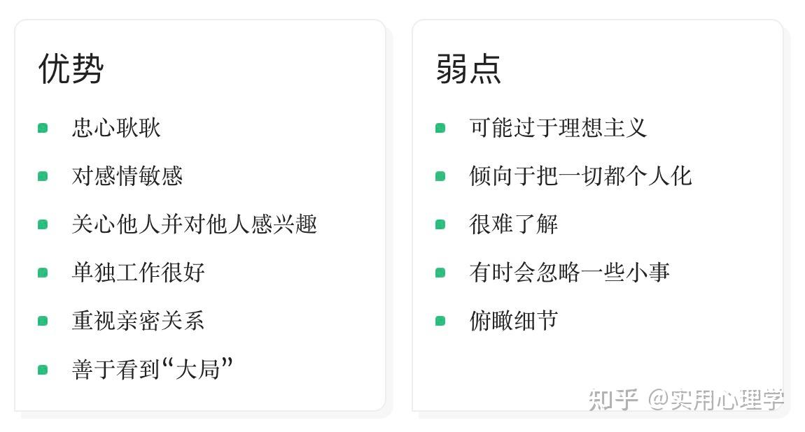 基于性格分析的职场沟通与表达_职场中的沟通能力_职场沟通特点表达