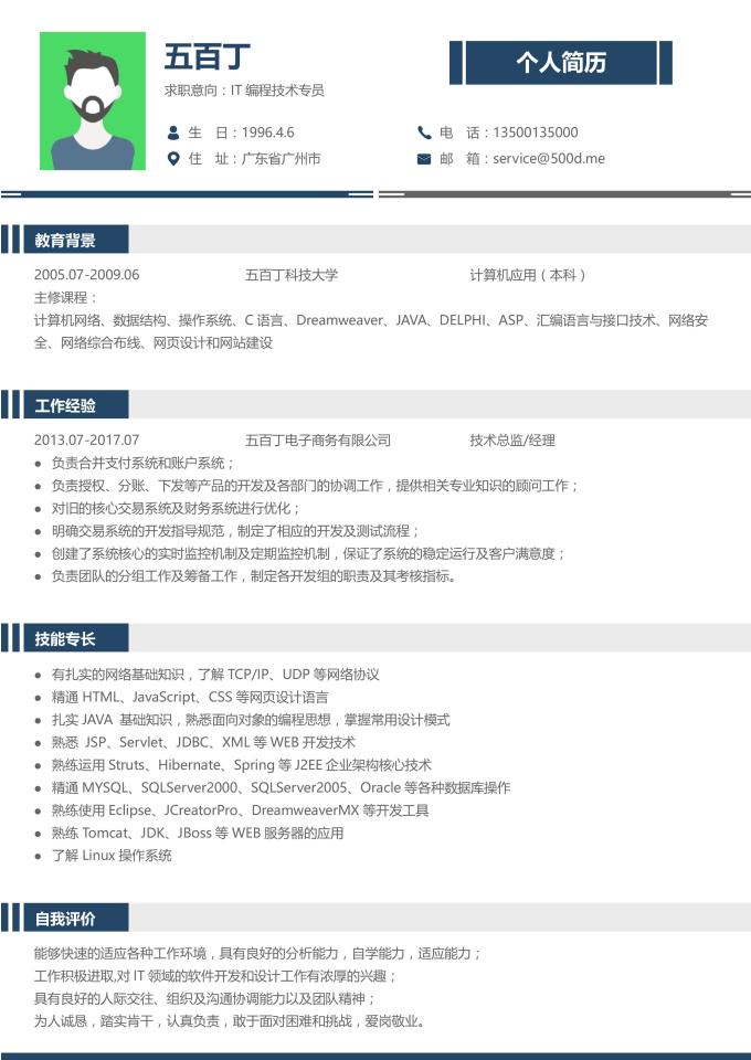 投简历工作内容怎么写_简历描述投写工作怎么写_投简历工作描述怎么写