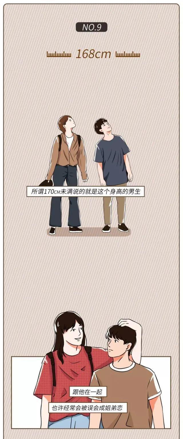 职场上身高重要吗_男人职场身高_身高高的男人